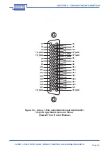 Preview for 28 page of Pickering 40-584 User Manual