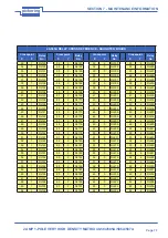 Preview for 38 page of Pickering 40-584 User Manual