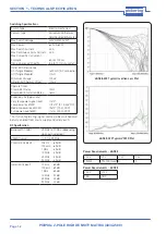 Preview for 10 page of Pickering 40-588-212 User Manual