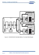 Preview for 16 page of Pickering 40-588-212 User Manual