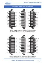 Preview for 25 page of Pickering 40-588-212 User Manual