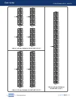 Preview for 2 page of Pickering 40-657A Quick Start Manual