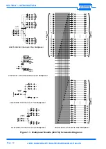 Предварительный просмотр 9 страницы Pickering 40-670 User Manual