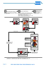 Предварительный просмотр 29 страницы Pickering 40-670 User Manual