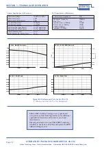 Предварительный просмотр 11 страницы Pickering 40-792 User Manual