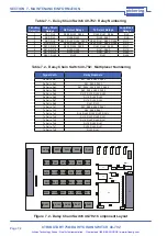 Предварительный просмотр 29 страницы Pickering 40-792 User Manual