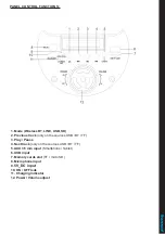 Preview for 8 page of Pickering BARREL 04 Manual