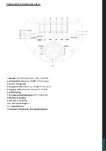 Preview for 12 page of Pickering BARREL 04 Manual