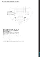 Preview for 16 page of Pickering BARREL 04 Manual