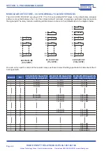 Предварительный просмотр 25 страницы Pickering PXI 40-145 User Manual