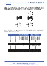 Предварительный просмотр 26 страницы Pickering PXI 40-145 User Manual