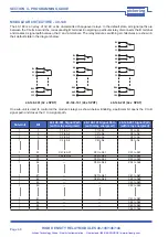 Предварительный просмотр 27 страницы Pickering PXI 40-145 User Manual