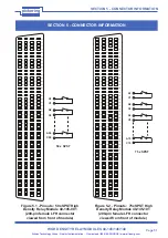 Предварительный просмотр 30 страницы Pickering PXI 40-145 User Manual