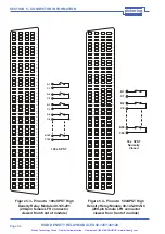 Предварительный просмотр 31 страницы Pickering PXI 40-145 User Manual