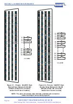 Предварительный просмотр 33 страницы Pickering PXI 40-145 User Manual