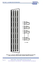 Предварительный просмотр 35 страницы Pickering PXI 40-145 User Manual