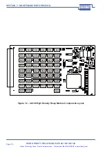 Предварительный просмотр 43 страницы Pickering PXI 40-145 User Manual