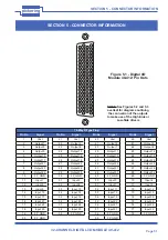 Предварительный просмотр 29 страницы Pickering PXI 40-412 User Manual