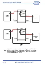 Предварительный просмотр 30 страницы Pickering PXI 40-412 User Manual