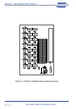 Предварительный просмотр 44 страницы Pickering PXI 40-412 User Manual