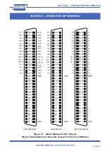 Предварительный просмотр 27 страницы Pickering PXI 40-510 User Manual