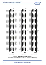 Предварительный просмотр 28 страницы Pickering PXI 40-510 User Manual