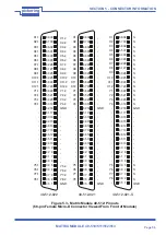 Предварительный просмотр 29 страницы Pickering PXI 40-510 User Manual