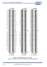 Предварительный просмотр 30 страницы Pickering PXI 40-510 User Manual