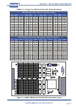 Предварительный просмотр 37 страницы Pickering PXI 40-510 User Manual