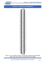 Предварительный просмотр 26 страницы Pickering PXI 40-535 User Manual