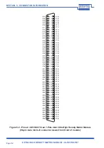 Предварительный просмотр 27 страницы Pickering PXI 40-535 User Manual