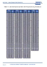 Предварительный просмотр 39 страницы Pickering PXI 40-535 User Manual