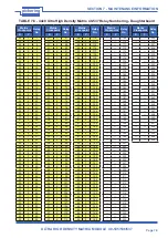 Предварительный просмотр 40 страницы Pickering PXI 40-535 User Manual