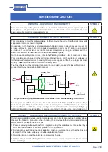 Предварительный просмотр 8 страницы Pickering PXI 40-785 User Manual