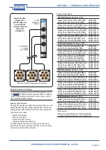 Предварительный просмотр 12 страницы Pickering PXI 40-785 User Manual