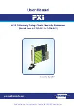 Предварительный просмотр 2 страницы Pickering PXI 40-795-001 User Manual