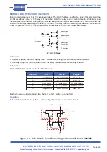 Предварительный просмотр 24 страницы Pickering PXI 40-795-001 User Manual