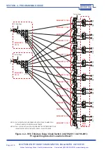 Предварительный просмотр 31 страницы Pickering PXI 40-795-001 User Manual