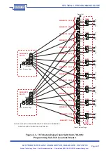 Предварительный просмотр 32 страницы Pickering PXI 40-795-001 User Manual