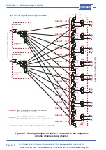 Предварительный просмотр 33 страницы Pickering PXI 40-795-001 User Manual