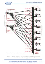 Предварительный просмотр 34 страницы Pickering PXI 40-795-001 User Manual