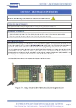 Предварительный просмотр 40 страницы Pickering PXI 40-795-001 User Manual