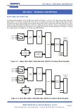 Предварительный просмотр 14 страницы Pickering PXI 40-855 User Manual