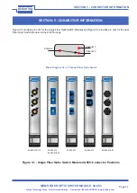 Предварительный просмотр 24 страницы Pickering PXI 40-855 User Manual