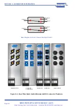 Предварительный просмотр 25 страницы Pickering PXI 40-855 User Manual