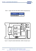 Предварительный просмотр 29 страницы Pickering PXI 40-855 User Manual