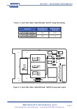 Предварительный просмотр 30 страницы Pickering PXI 40-855 User Manual