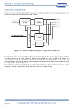 Предварительный просмотр 14 страницы Pickering PXI 41-752 User Manual