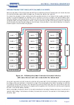 Предварительный просмотр 19 страницы Pickering PXI 41-752 User Manual