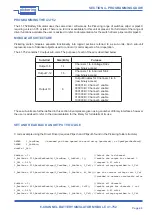 Предварительный просмотр 29 страницы Pickering PXI 41-752 User Manual